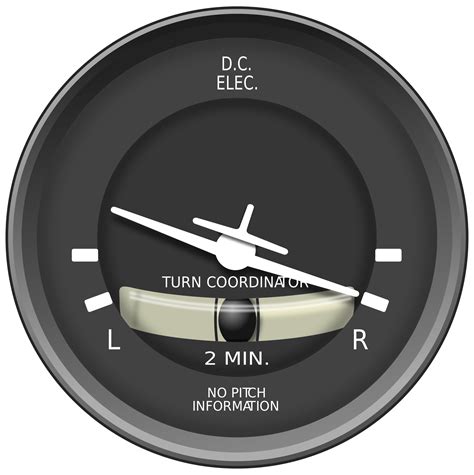 flight instruments - What is the difference between Turn Coordinator ...