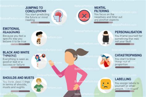 Mental Health Infographics Sports And Mental Fitness BelievePerform