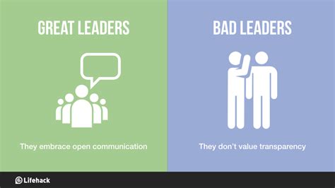 The genuines are a group of people who came together to accept all lifestyles, and to spread that genuine. 8 Big Differences Between Great Leaders And Bad Leaders