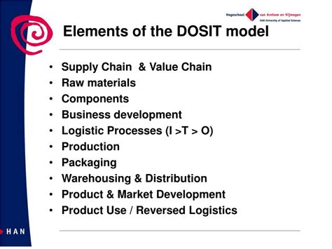 Ppt Lecture Sustainable Investment Model Powerpoint Presentation