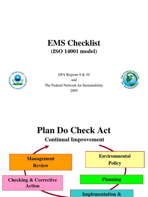 Ems Checklist Iso 14001 Model Audit Competence Human Resources
