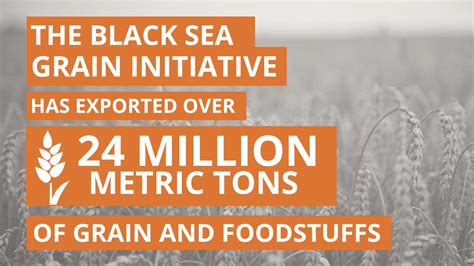 Department Of State On Twitter RT EconAtState The Lifesaving Black Sea Grain Initiative