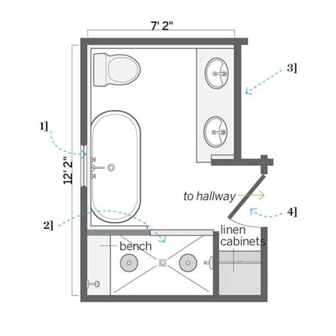 4 Piece Bathroom Layout Design Variantliving Home Decor Ideas