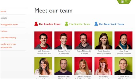 The Best Meet The Team Pagescreative Examples Ideas For Staff Bios