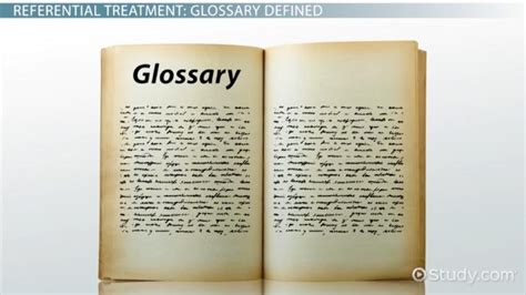 Glossary Definition Purpose And Examples Lesson