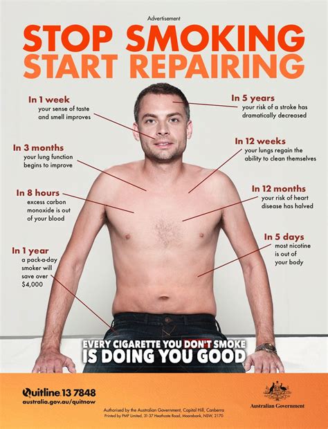 stop smoking start repairing this anti smoking campaign created by the australian government