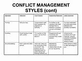 Training Exercises On Conflict Management Photos