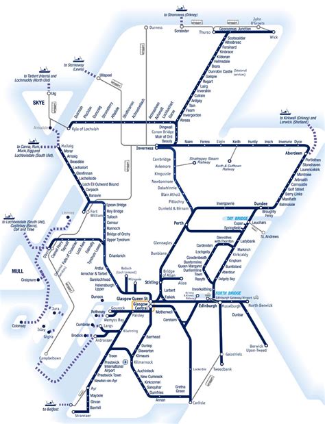 Gb Rail Rover Guide Spirit Of Scotland Travelpass