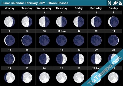 Moon Phase Calendar 2021 Printable Example Calendar Printable