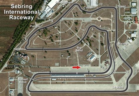 Showers viewing mound golf cart rental driveover bridge. My Racing Career