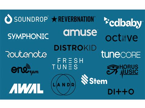 Digital Music Distribution Comparison By Ari Herstand Buzzsonic