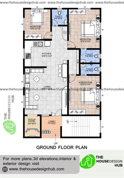 3 Bhk Bungalow Plan In 1500 Sq Ft Building House Plans Designs