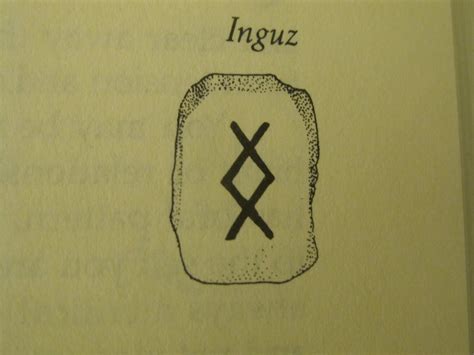 Vikings Symbol Called Inguz Meaning Fertility And New Beginnings
