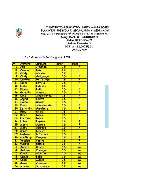 Calaméo Lista De Estudiantes De Grado 11º4