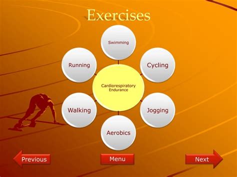 4 Components Of Fitness