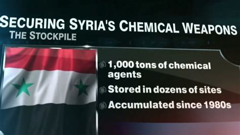 securing syria s chemical weapons cnn video