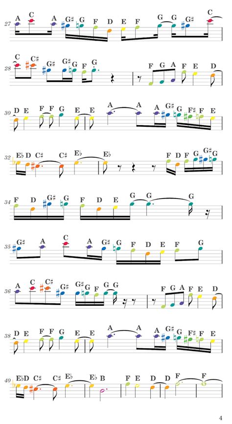 Megalovania - Undertale Flute Piano Sheet Music