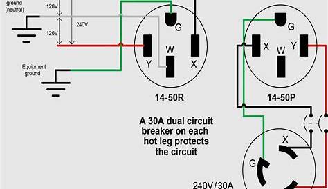 3 phase plug wiring diagram