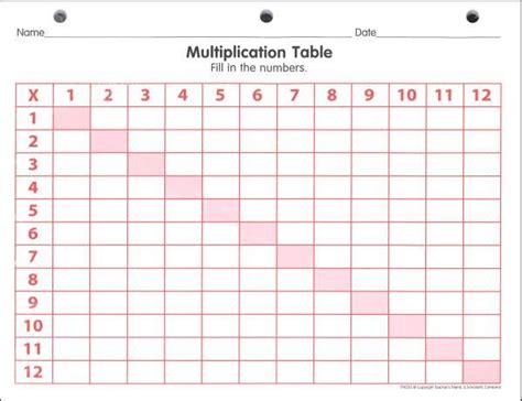 Times Table Grid Blank Mixed Leonard Burtons Multiplication Worksheets