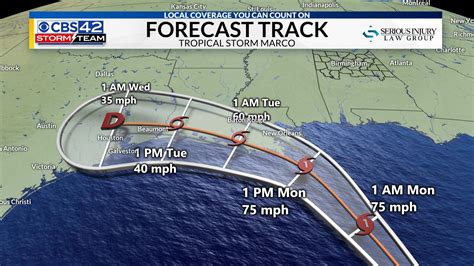 Marco Now A Hurricane Landfall Expected In La Monday Afternoon Cbs 42