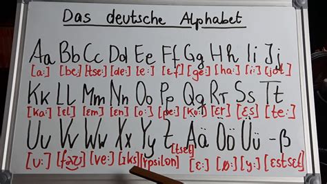 Deutsche Alphabet Buchstaben Das Alphabet Deutsch Abc Stellte Deutsch