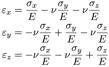 (nu) is a measure of the poisson effect, the deformation (expansion or contraction). Mechanics of Materials: Strain » Mechanics of Slender ...