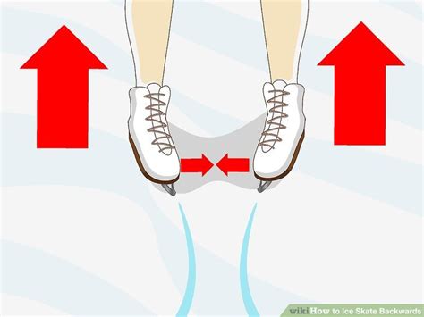 It doesnt really make a difference. 3 Ways to Ice Skate Backwards - wikiHow