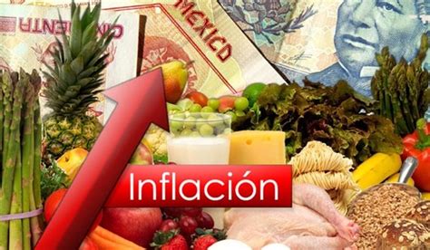 La Inflación Anual En México Es La Más Alta De Los últimos 16 Años