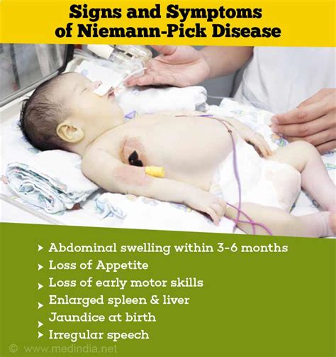 Niemann Pick Disease Types Causes Symptoms Diagnosis And Treatment