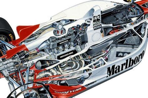 In contrast, indycar spends hundreds of thousands to millions, although not as much as f1 in the grand scheme. Interesting Engines: The Mercedes-Ilmor 500I - Spannerhead