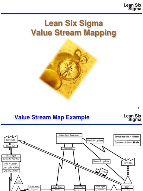 Lean 6 Sigma Value Stream Mapping Pdf Six Sigma Lean Manufacturing