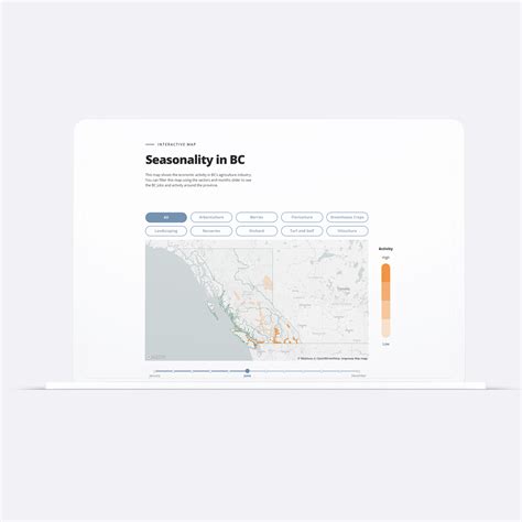 Grow Your Future - Sparkjoy Studios