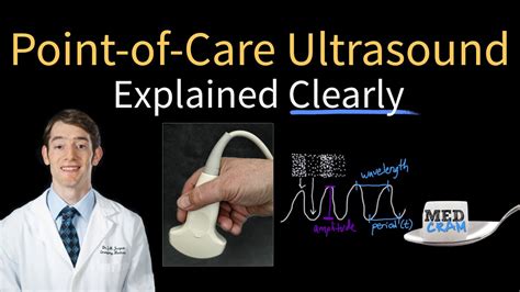 Introduction To Point Of Care Ultrasound Pocus Basics Youtube