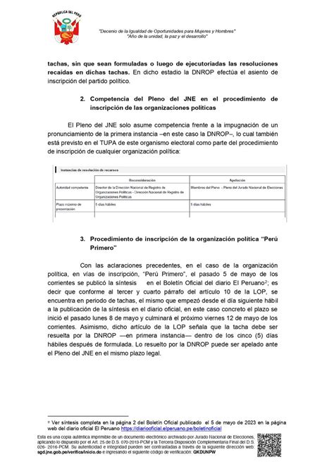 Jne Perú On Twitter Jneinforma A Continuación Compartimos Con La Ciudadanía La Respuesta