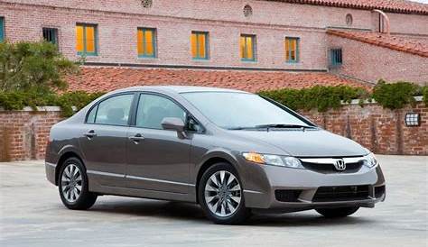 2010 Honda Civic Review, Problems, Reliability, Value, Life Expectancy, MPG
