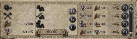 To use the build a bear principle and run thoes mods you want alongside it(yay!) Retinues - Crusader Kings II Wiki