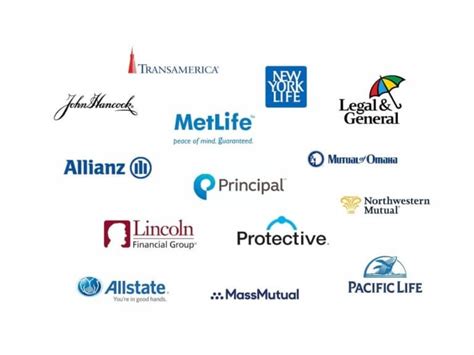 Best Life Insurance Companies Usa Life Insurance Company Market Share