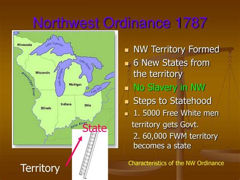 Ppt Northwest Ordinance 1787 Powerpoint Presentation Free Download