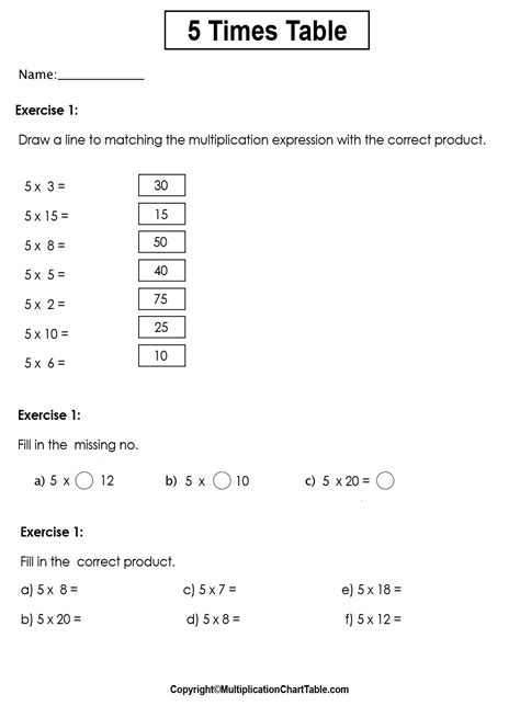 5 Multiplication Table Worksheet 5 Times Table Worksheets