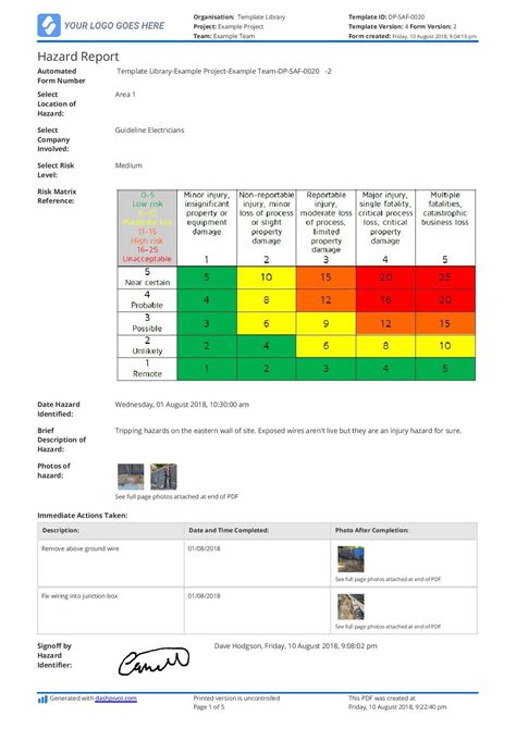 Hazard Report Example: An Example Hazard Report To Use Or Copy