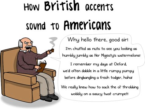 British Accent Meme