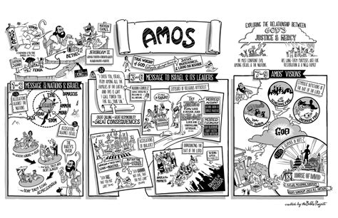 Book Of Amos Synopsis Video The Bible Project Kids Bible Book