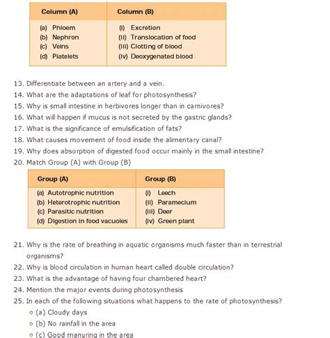 Life Processes Class Science Most Important And Probable Questions STRIKE NTSE OFFICIAL