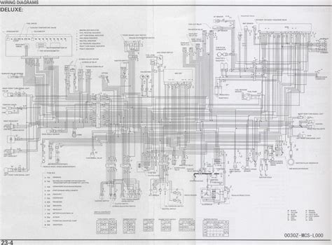 Yamaha yq50 aerox yq 50 electrical wiring diagram schematic 1997 to 2008 here. Ysr50 Wiring Diagram