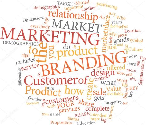 Marketing Word Cloud Stock Vector Image By ©mastertasso 6460787
