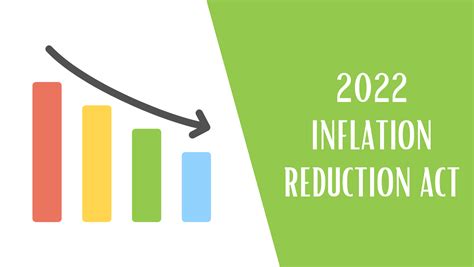How The Inflation Reduction Act Affects Homeowners And Contractors