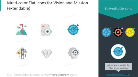 22 Vision Statement Powerpoint Template Slides Mission Values Diagrams