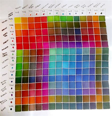 Jacquard Products — Silk Colors Color Mixing Chart How To Dye Fabric