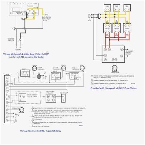 And in article electrical wiring diagrams for air conditioning systems part one i explained the f. Low Voltage Wiring Diagrams For Air Handler To Thermostat | schematic and wiring diagram