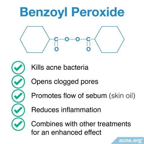 How Does Benzoyl Peroxide Work In The Skin